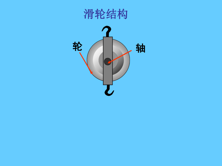 小滑轮下载器(小滑轮型号及图片大全)
