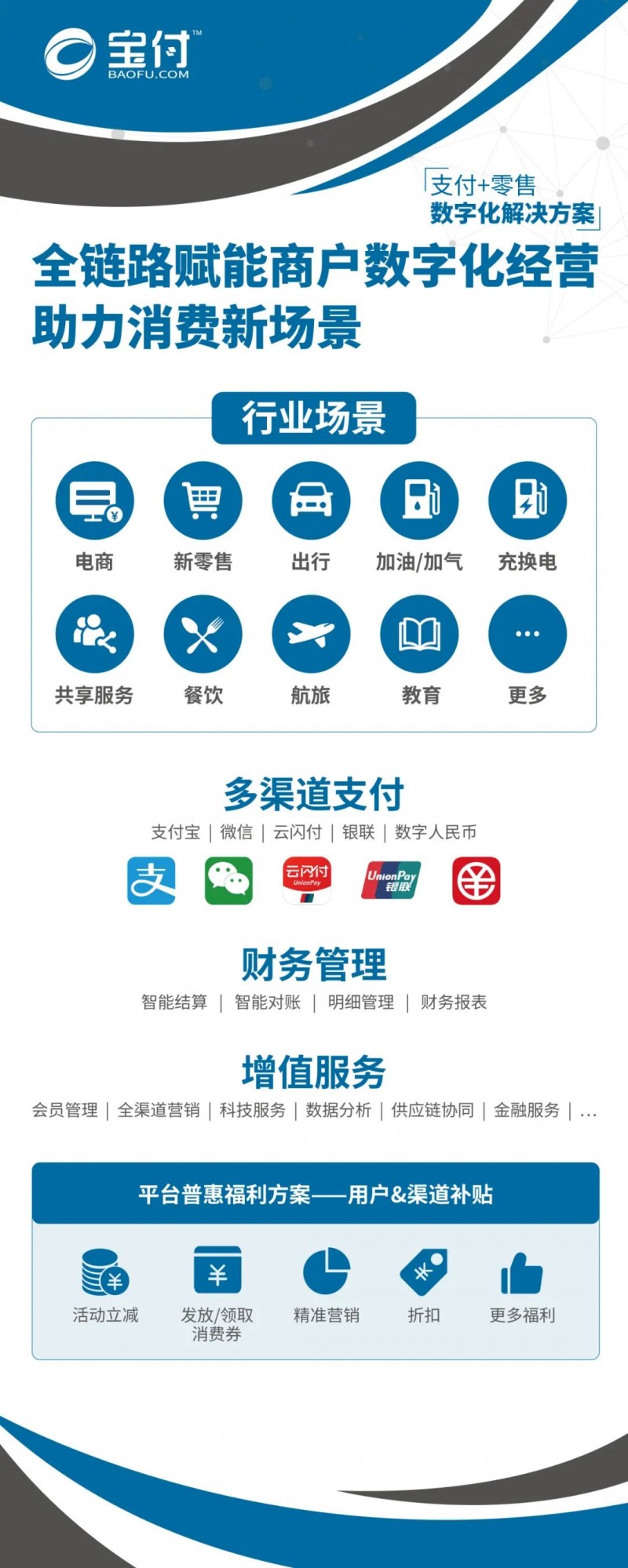 宝付支付app下载_(宝付支付app下载安装最新版)